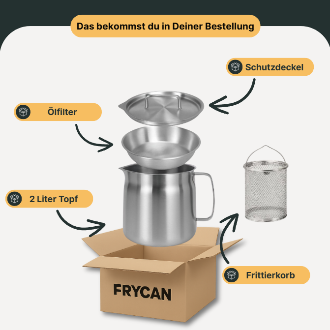 FryCan